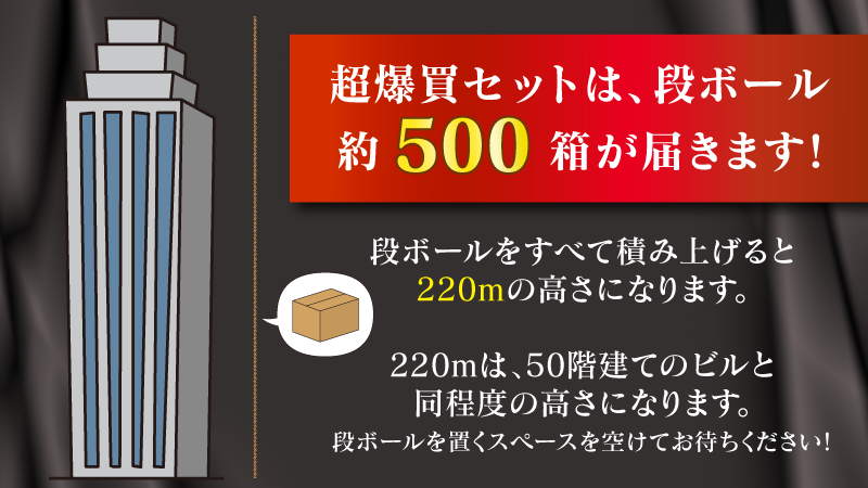 『鷹の爪×島根自虐カレンダー2022』超爆買セット